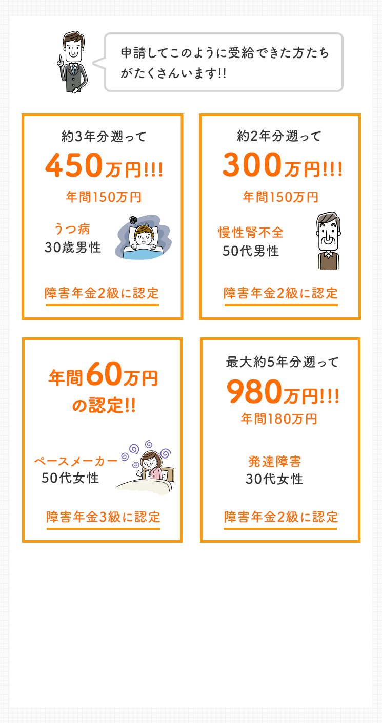 申請してこのように受給できた方たちがたくさんいます